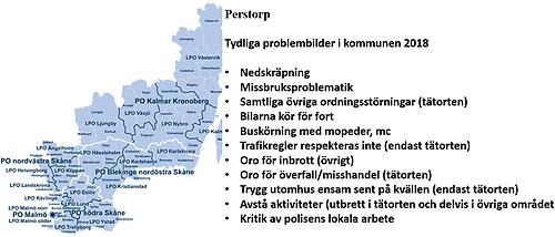 Trygghetsmätning 2018 Perstorp. Problem bland annat nedskräpning, buskörning och missbruk.