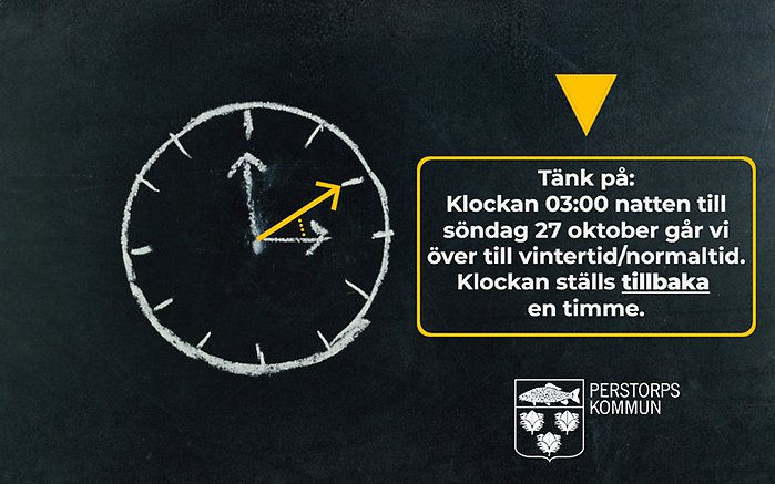 Dags för vintertid/normaltid. Natten till den 27 oktober är det dags att ställa tillbaka klockan en timme. Klockan ritad på griffeltavla med extra gul pil som visar att klockan ställs tillbaka från tre till två. I nedre högre hörnet ses Perstorps kommuns logotyp i vitt.